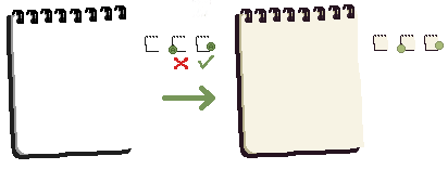 Task Element UI Process of creation